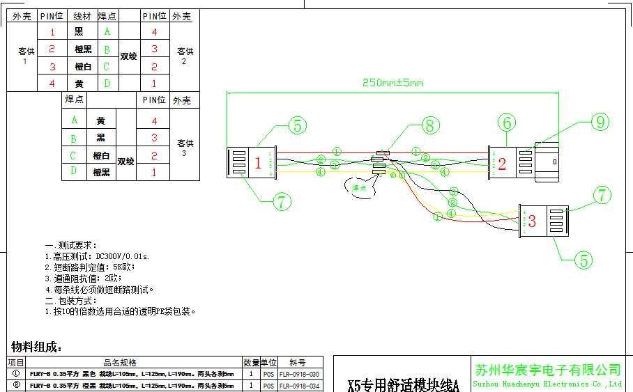 X5汽車線束部分圖紙 X5汽車線束部分圖紙