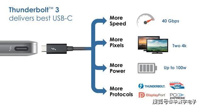 毅宸YICHEN數(shù)據(jù)線(xiàn) 毅宸YICHEN數(shù)據(jù)線(xiàn)